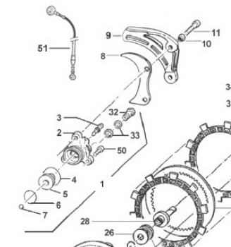 Buchse für Ritzelabdeckung 250/300cc