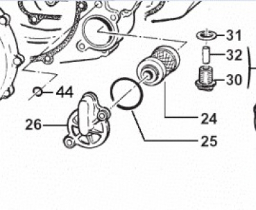 O-Ring Ölfiltergehäuse