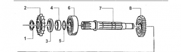 Dichtsaz Getriebeausgang