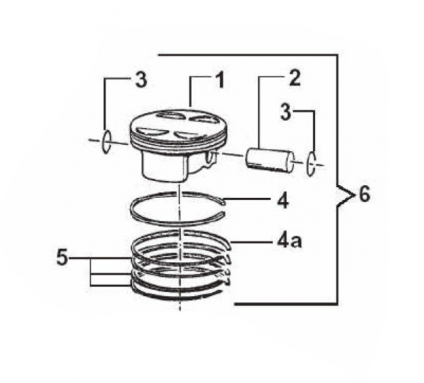 Kolben-Kit Original TM Racing 530F und 530Fi